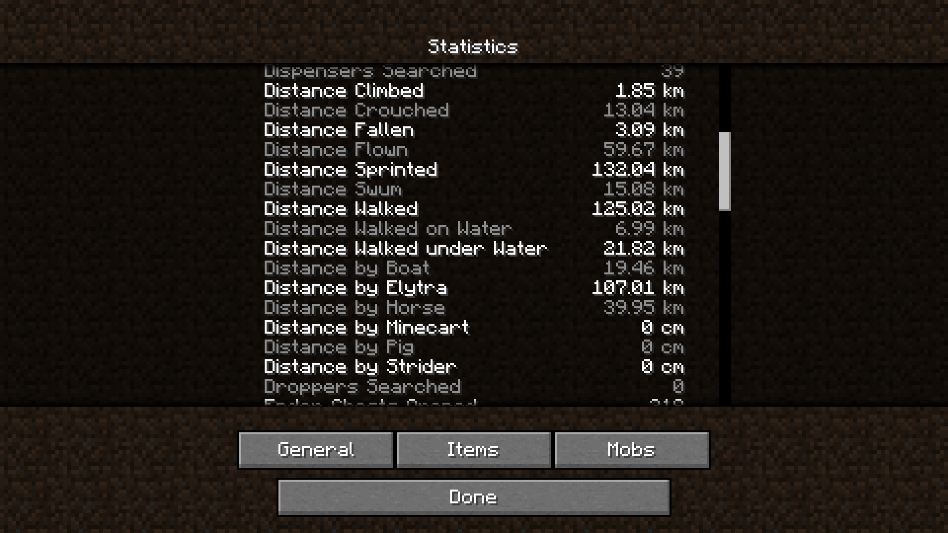 Oh no, the elytra has made my horses obsolete! Better make a video complaining about it 🙄 A section of the Minecraft statistics screen, showing the distance the player has traveled by various methods.