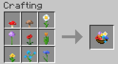 Crafting recipe (shapeless) for the Full Stack Salad: Red mushroom, brown mushroom, oxeye daisy, allium, poppy, orange tulip, dandelion, blue orchid, cornflower.
